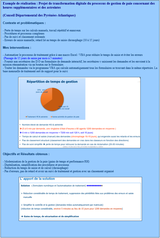 Automatisation_des_HS_et_Astreintes_OK.png