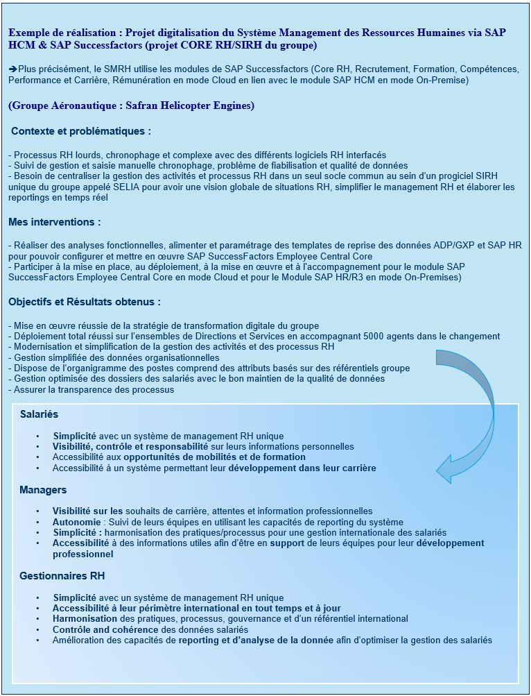 Projet_SMRH-SELIA.png